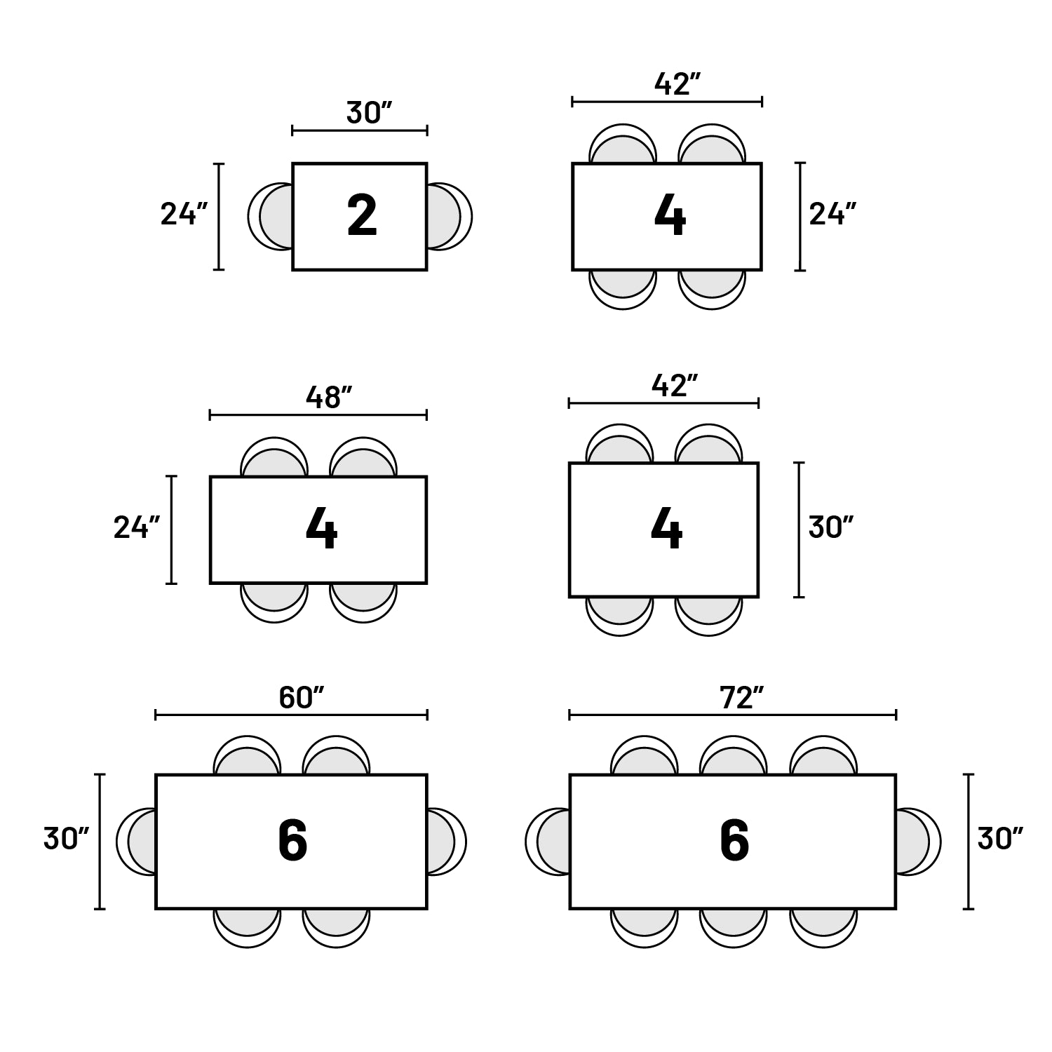 Diagram showing dimensions of different tables sizes with numbers indicating best amount of chairs