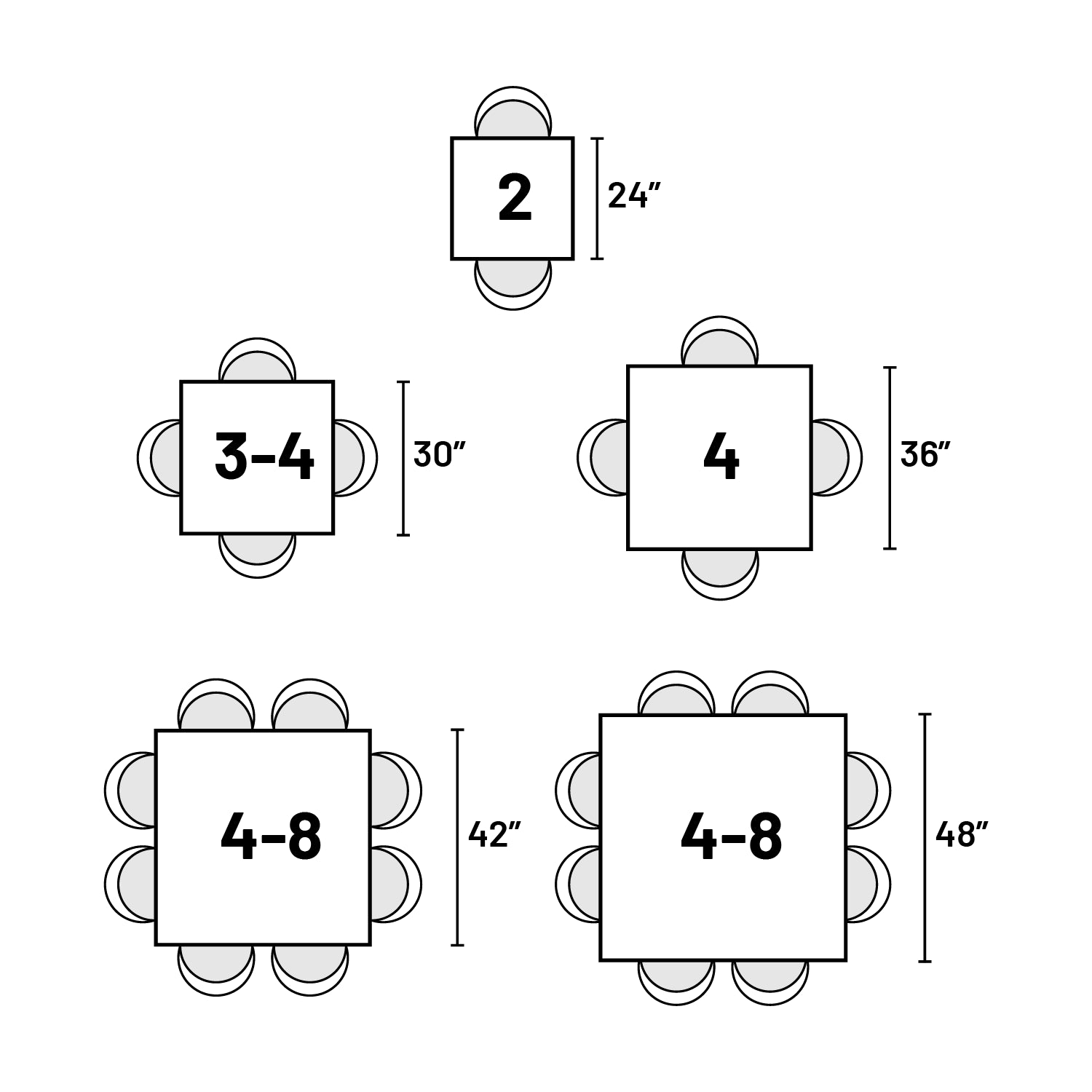 Diagram showing dimensions of different tables sizes with numbers indicating best amount of chairs