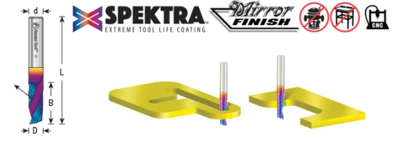 Amana - 51404-K - 1/4" Plastic Cutting