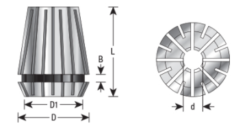 Amana - CO-178 - 3/8" Spring Collet (ER32)