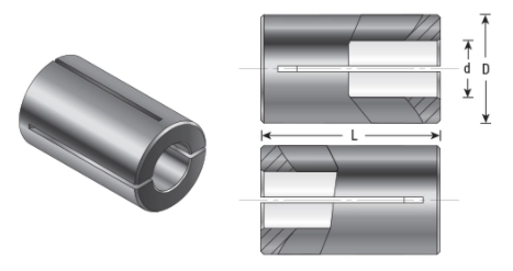 Amana - Router Collect Reducers