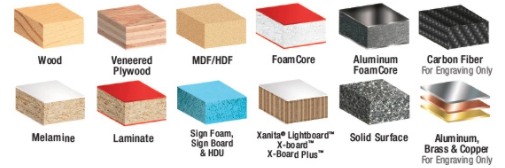Amana - RC-1045 - 45° Insert V-Groove