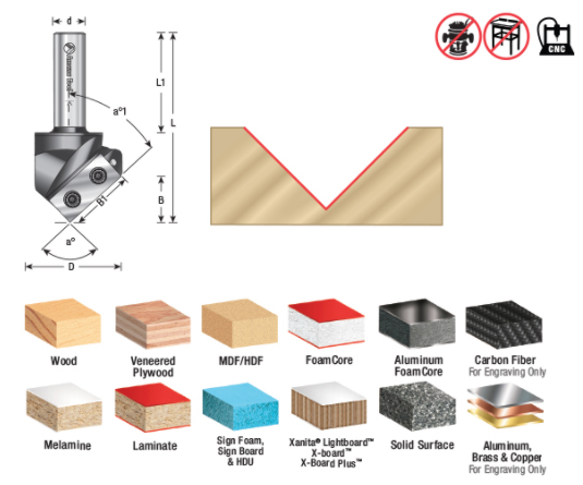 Amana - RC-1102 - 90° Insert V-Groove