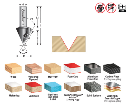 Amana - RC-1148 - 60° Insert V-Groove