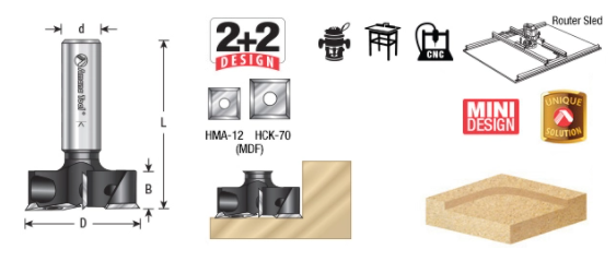Amana - RC-2250 - 1-1/2" Mini Insert Flattening/Spoilboard