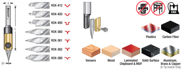 Amana - AMS-210 - 1/4" Shank In-Groove Insert Set