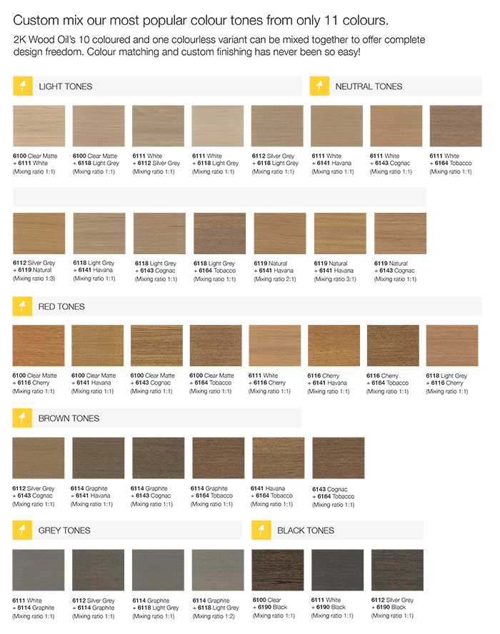 Custom mix Osmo 2K colours to create any colour tone